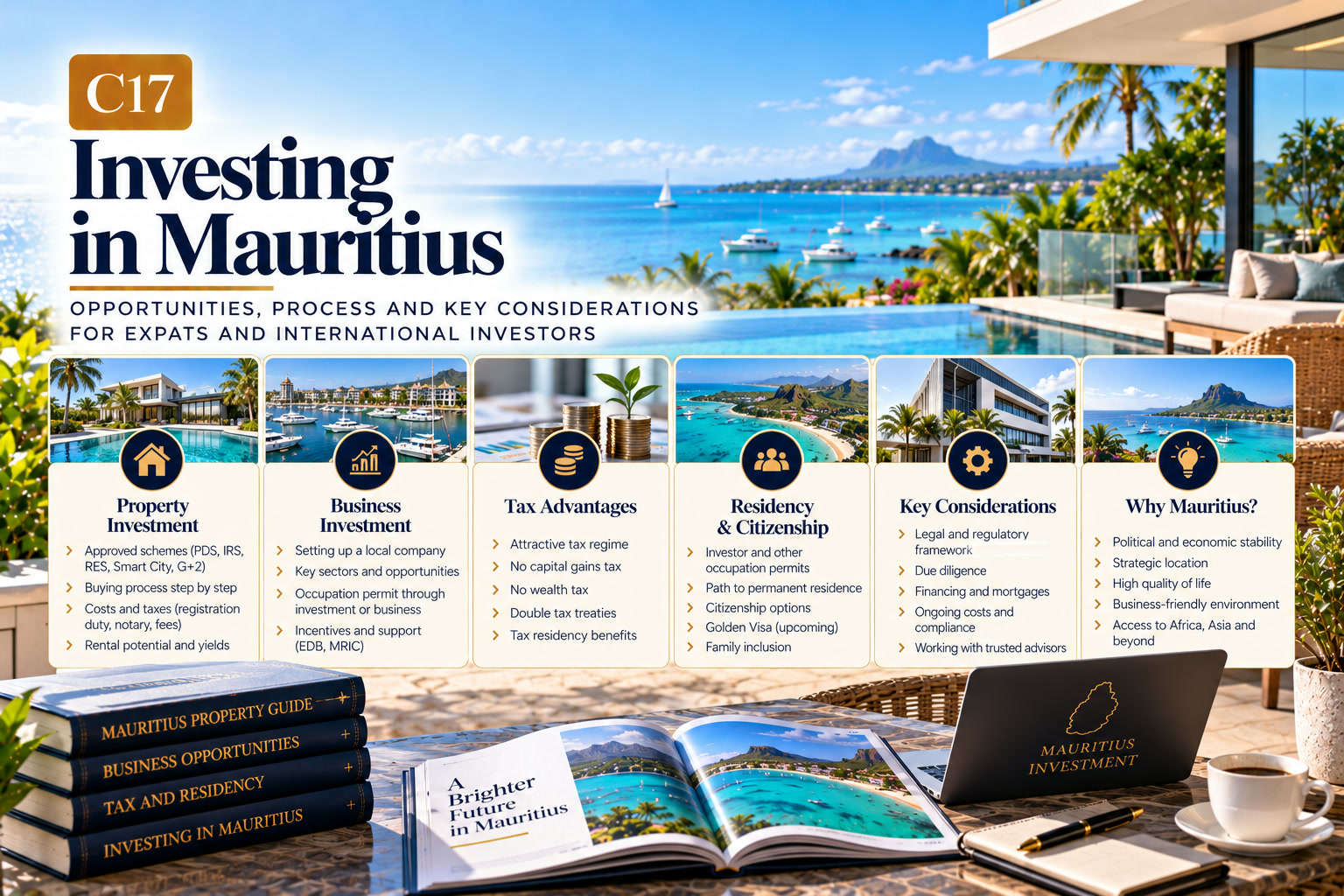 Investment opportunities in Mauritius